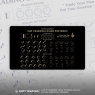 MOUSEPAD DAY TRADING CHART PATTERN ANLISIS MARKET STOCK Kopitrading