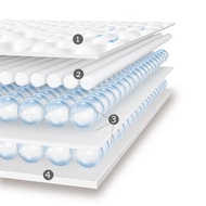 AIWIBI PANTS DIAPER (1 CARTON = 3 PACKS) Diaper Pants