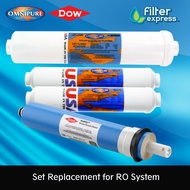 Omnipure Set For RO System