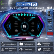 5 Year Warranty Car OBD OBD2 Meter Digital GPS Digital Scanner Speedometer Gauge 11Model display Hud Water temp RPM myvi AXIA