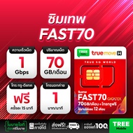 ✅ ซิมเทพดีแทค ซิมเทพ Dtac ซิมเน็ตรายปี โทรฟรี ใช้งาน 1 ปี ซิมสุดคุ้ม โทรไม่อั้น ซิม simเทพ ซิมรายปี 
