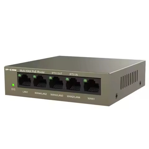 Gigabit AC PoE Router PoE Power Supply AC Controller POE Switch MESH Router AP Management Integrated