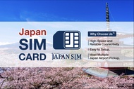 5G Japan SIM (Japan Airport Pick Up) Unlimited Data