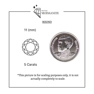 Round Moissanite Diamond D-Color VVS1 {0.5ct- 5ct} - เพชรโมอีส กลม/เพชรโมซาไนท์ กลม {0.5กะรัต - 5กะร