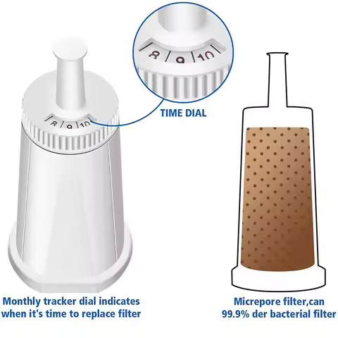 Coffee Machine Water Filter Is Compatible With Breville Sage Oracle Touch, Barista, Claro Swiss, Bes
