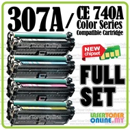 CE741A CE740A CE 740A Compatible to H* Pro LaserJet  CP 5220 5225 5225dn 5225n CP5220 CP5225 CP5225d