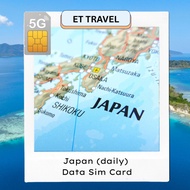 【Japan】Japan 4G/5G (Daily) Unlimited Data Travel SIM Card 【1GB–3GB Daily】ET Travel - Travel Sim