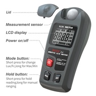 BSIDE Portable Digital Lux Meter 0~200,000lux LCD Lux / FC Measurement Tester Pocket Lux Meter Senso