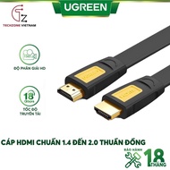Hdmi 1.4 Pure Copper 19+1 Cable Supports 2Kx4K, 3D Cable 1-8m In Length UGREEN HD101 Flat And Round Cable