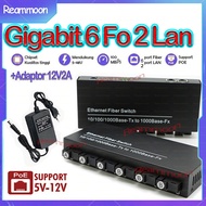 CODE S59I POE Htb Gigabit Htb 6 FO 2 LAN Gigabit Media Converter Gigabit 6 FO 2 LAN 1 Mbps 6G2E 12V2