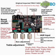 【 Xixinbo】โมดูลช่องแอมป์เดี่ยว1001U 100วัตต์สำหรับลำโพงขับเคลื่อนและสร้างเสียง [ของมาใหม่]