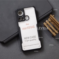 Itel Vision 5 Itel Vision 2 Itel Vision 1 Pro Case Bumper Xundd Fusion Casing Itel Vision 5 Itel Vis