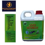 ANTI SUMBAT NACHEM - CAIRAN ANTI SUMBAT - CAIRAN ANTI MANPET 1200 GRAM