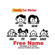 BRFV Premium Family Car Sticker Decals for Car, Ebike Motorcycle etc.