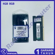 RAM DELL Latitude E5270 E7270 E7470