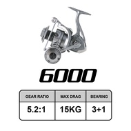 (MURAH) DEUKIO DC Spinning Bajet tapi PADU SIFU DEUKIO DC 2000-7000 15KG MAX Drag kasting Kolam Bott