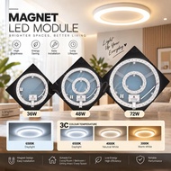 LED CEILING  LIGHT MODULE 24W / 36W / 48W /36W x2 3C /Cob Led  Magnet Module /