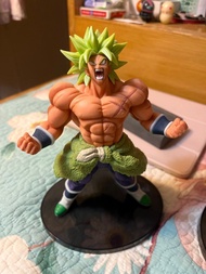 Dragon Ball Z 超級賽亞人 悟空、悟吉塔、布羅利 模型