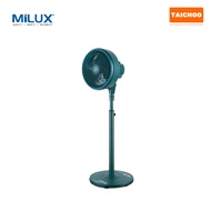 MILUX GALE FAN (MGF-10)