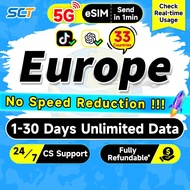 Wefly Europe eSIM 5G 1-30 Days 500MB-30GB Unlimited Data eSIM Europe eSIM Card eSIM Europe Unlimited
