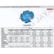 HP ELECTRO MOTOR ELECTRO MOTOR DYNAMO 3/4 MODERN 1 PHASE 4Php