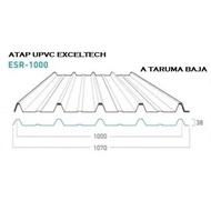 P 2 mtr Atap Transparan KEBIRUAN - Exceltech ESR1000 TRANSBLUE