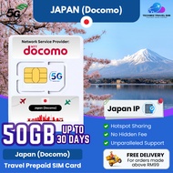 【日本 Japan SIM Card】【Hotspot ✅】【IIJ Docomo】Japan SIM Card Local IP Address SIM Card Japan Travel SIM 