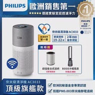 【飛利浦 PHILIPS】適用19-22坪★2022升級版 奈米級空氣清淨機 360度高效過濾(AC3033/86)