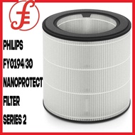 PHILIPS FY0194/30 Series 2 Nanoprotect Filter