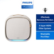 Philips AC3360 Pure Protect Pet Air Purifier | Removes Flying Pet Hair & Pet Odors| HEPA NanoProtect