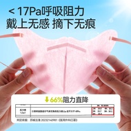 Sunscreen mask for UV rays for women with high appearance 2025 disposable medical surgery 3D three-d