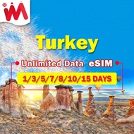 WRM【Turkey SIM Card】1-15 Days Daily 2GB + Unlimited Lower Speed Data Prepaid Sim Card / eSim