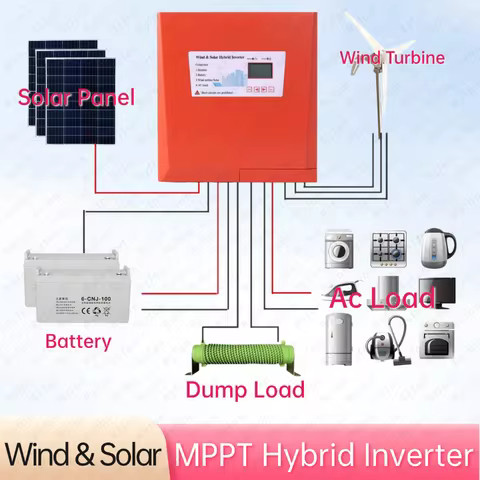 5KW Wind & Solar MPPT Hybrid Inverter 12V 24V With Dump Load 48V Integrated Inverter Control Unit Wi