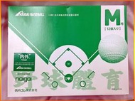 〈ElRey野球王〉NAIGAI 軟式棒球 M-BALL 日製 比賽球 (一打)