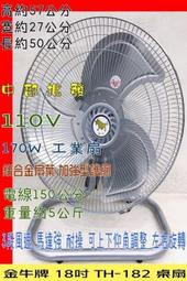 『超便宜』金牛牌 (強力型) 18吋 桌扇 工業扇 座地扇 通風扇 強立扇 工業電扇 矮扇 (台灣製造) 電風扇