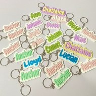 Bulk Order Personalized Keychains (Maximum 8 letters only)