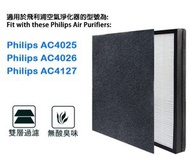 LPG - 飛利浦AC4103 AC4104 AC4025 AC4026 代用濾芯
