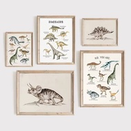 Vintage Dinosaur Chart Poster - Extinct Animal Scientific Educational Prints, Canvas Art & Wall Art 