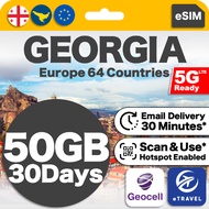 eSIM Georgia Bosnia Croatia Montenegro Macedonia Slovenia Romania Albania | eTravel