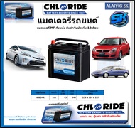 แบตเตอรี่รถยนต์ MF ขนาด 60B24R ยี่ห้อ Chloride สินค้ารับประกัน12เดือน ไม่ต้องดูแลน้ำกลั่นตลอดอายุการ