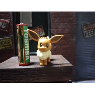 Pokemon Eevee model