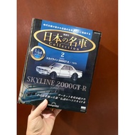 Nissan Skyline 2000GT-R (KPGC10)