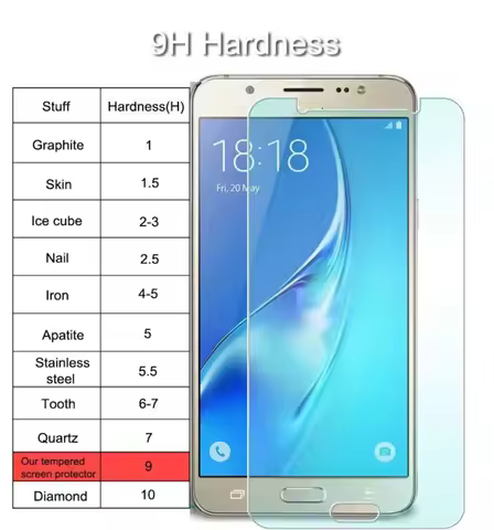 9H Tempered Glass for Samsung Galaxy A3 A5 A7 2017 J5 2016 Screen Protector SM-J510H J530F J510FN J2