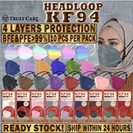 KF94 MASK HEADLOOP MASK KF94 HEADLOOP MASK KF94 FACE MASK HEAD LOOP FACE MASK HEADLOOP KF94 !![ READ