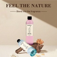 When You Place An Order For 1pc Aromatherapy Essential Oil, You Will Receive A 360ml Sharpened Bottl