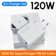 Xiaomi 120W 0riginal EU US Charger Turbo Fast Charger Adapter USB TYpe C Cable Mi 17 15 15T 14 14T P