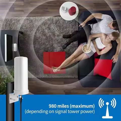 600 Miles Outdoor Digital TV Antenna Wear Resist HDTV Digital Antenna HD 4K Digital TV Antenna for H