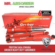 GREBER ABSORBER PROTON SAGA ISWARA