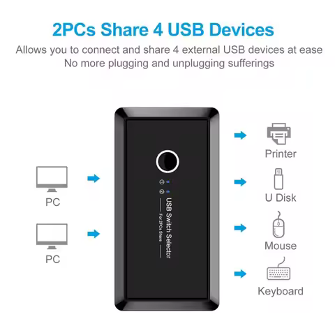 USB KVM Switch Adapter USB 3.0 Switcher 2 Input 4 Output USB Switch KVM Switcher Printer Sharer For 