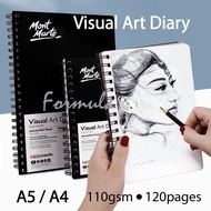 MONT MARTE Visual Art Diary/ Wire "O" Sketch Book - A5 / A4